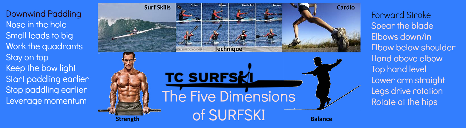 Surfski Technique: Exploring the Five Critical Dimensions